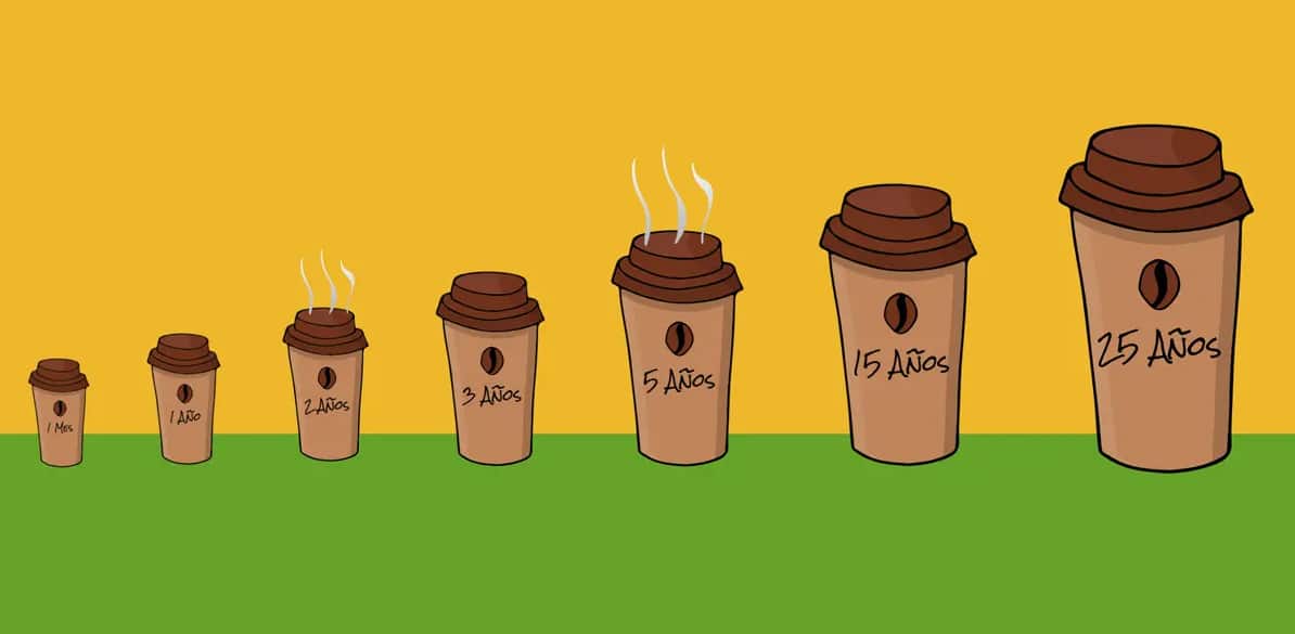 ¿Sabes qué es el Factor Latte?