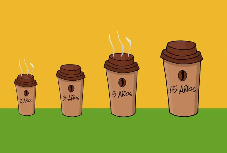 ¿Sabes qué es el Factor Latte?